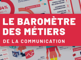 barometre-metiers-communication-2021