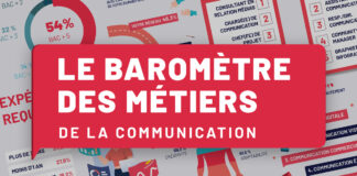 barometre-metiers-communication-2021