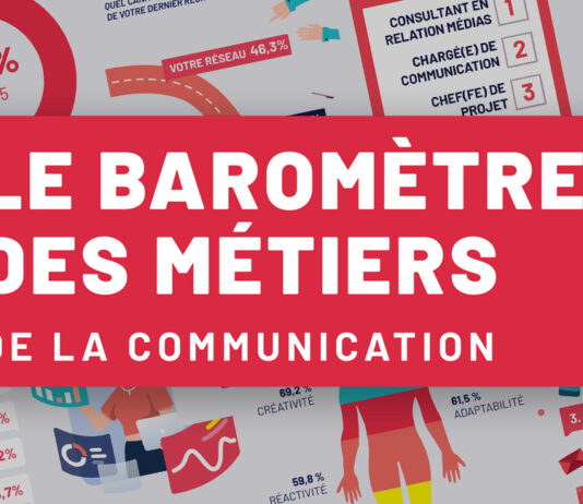 barometre-metiers-communication-2021