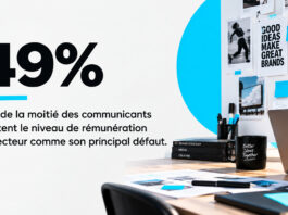 Baromètre de l'Attractivité des Métiers de la Communication
