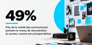 Baromètre de l'Attractivité des Métiers de la Communication