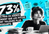 etude-2026-pitchs-agences-annonceurs