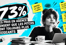 Pitcher tue : 74% des publicitaires souhaitent quitter la pub à cause des pitchs etude-2026-pitchs-competitions-agences-annonceurs-the-great-pitch-poll-2026